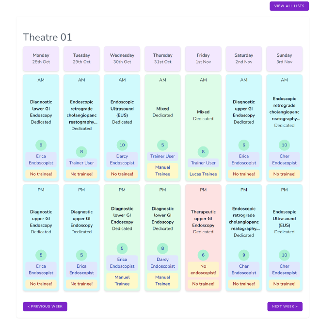 The MEET tool